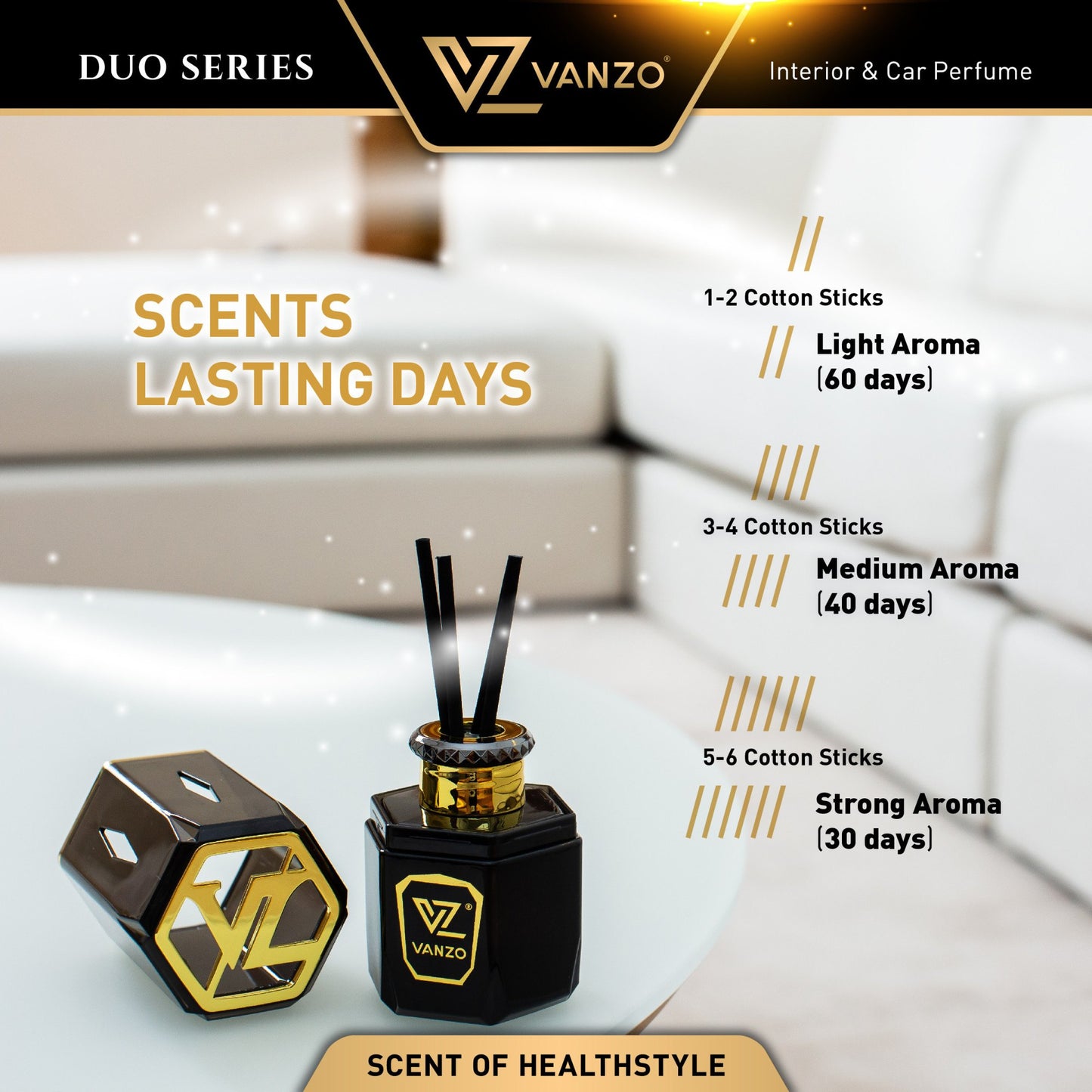 🍐 English Pear & Freesia - 3366 VANZO Car Diffuser  ✨🚗 - Fresh, floral, feminine
